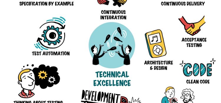 Technical Excellence in LeSS
